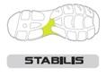 Stabilis